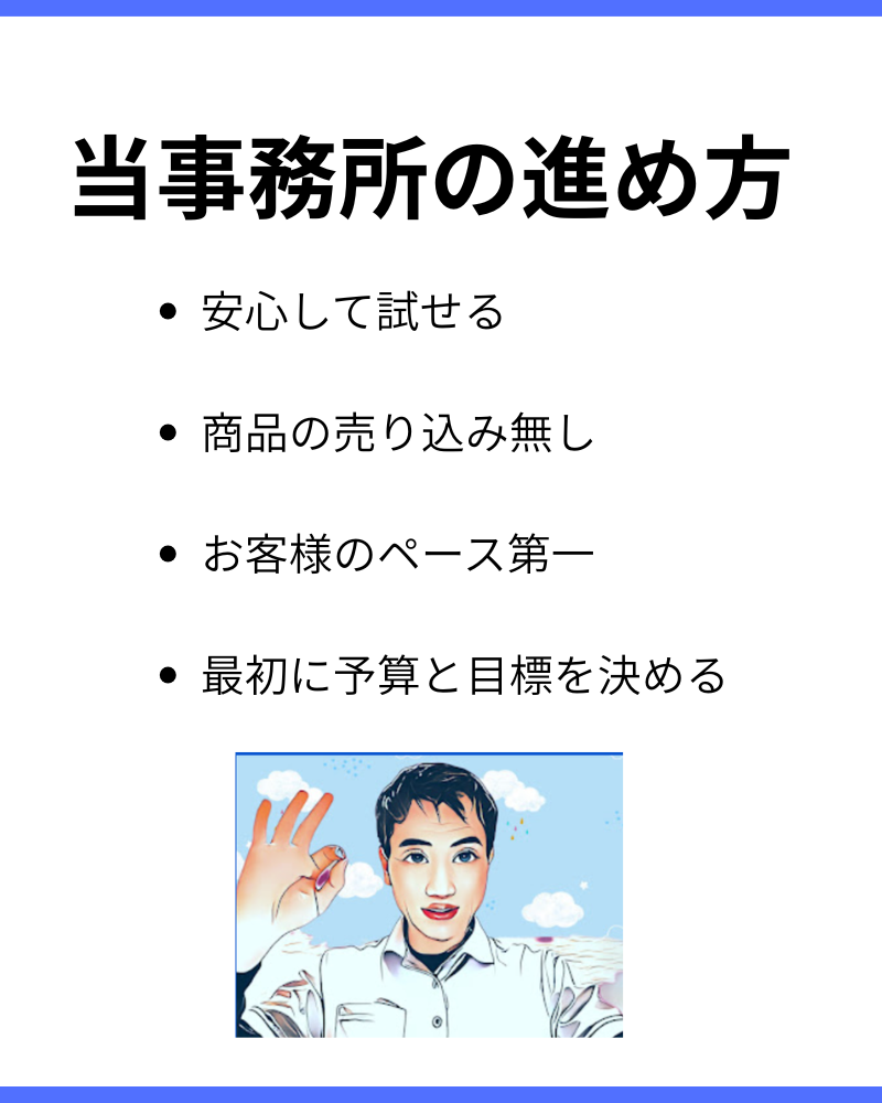 当事務所の進め方、1.安心して試せる、2,商品の売り込み無し、3.お客様のペース第一、4.最初に予算と目標を決める。