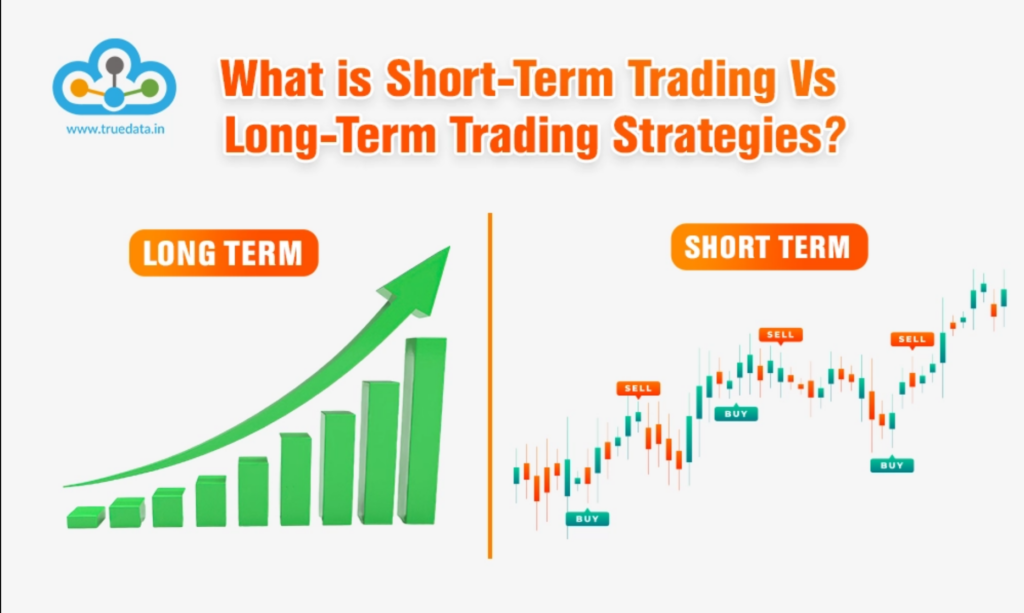 短期投資と長期投資の違いの図
短期投資は未来を予測、長期投資は未来の成長を見る。