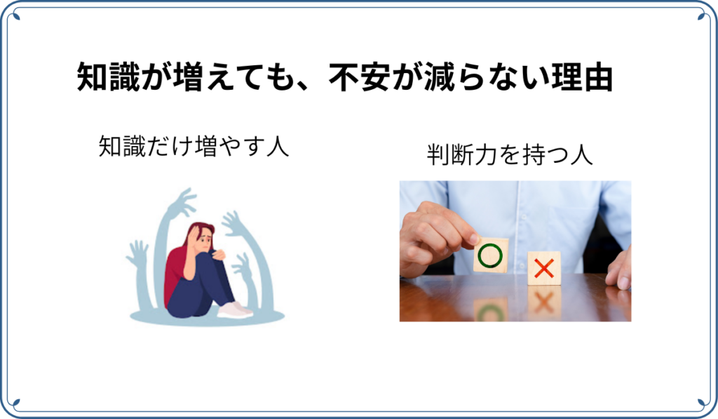 知識が増えても、お金が減らない理由。知識だけ増やす人と判断力を持つ人の違いを、表す比較図。